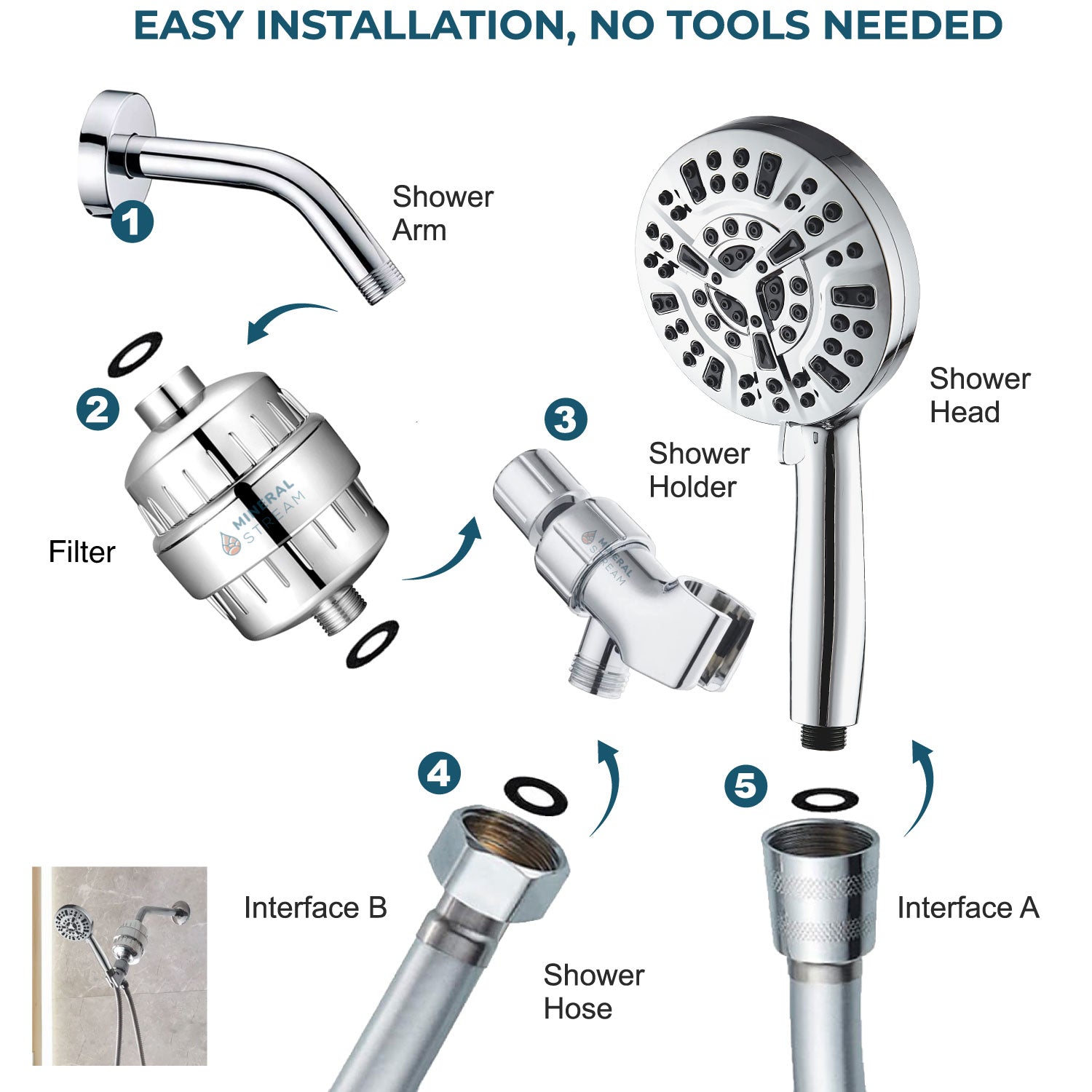 Luxe 10 Mode - słuchawka prysznicowa z zestawem