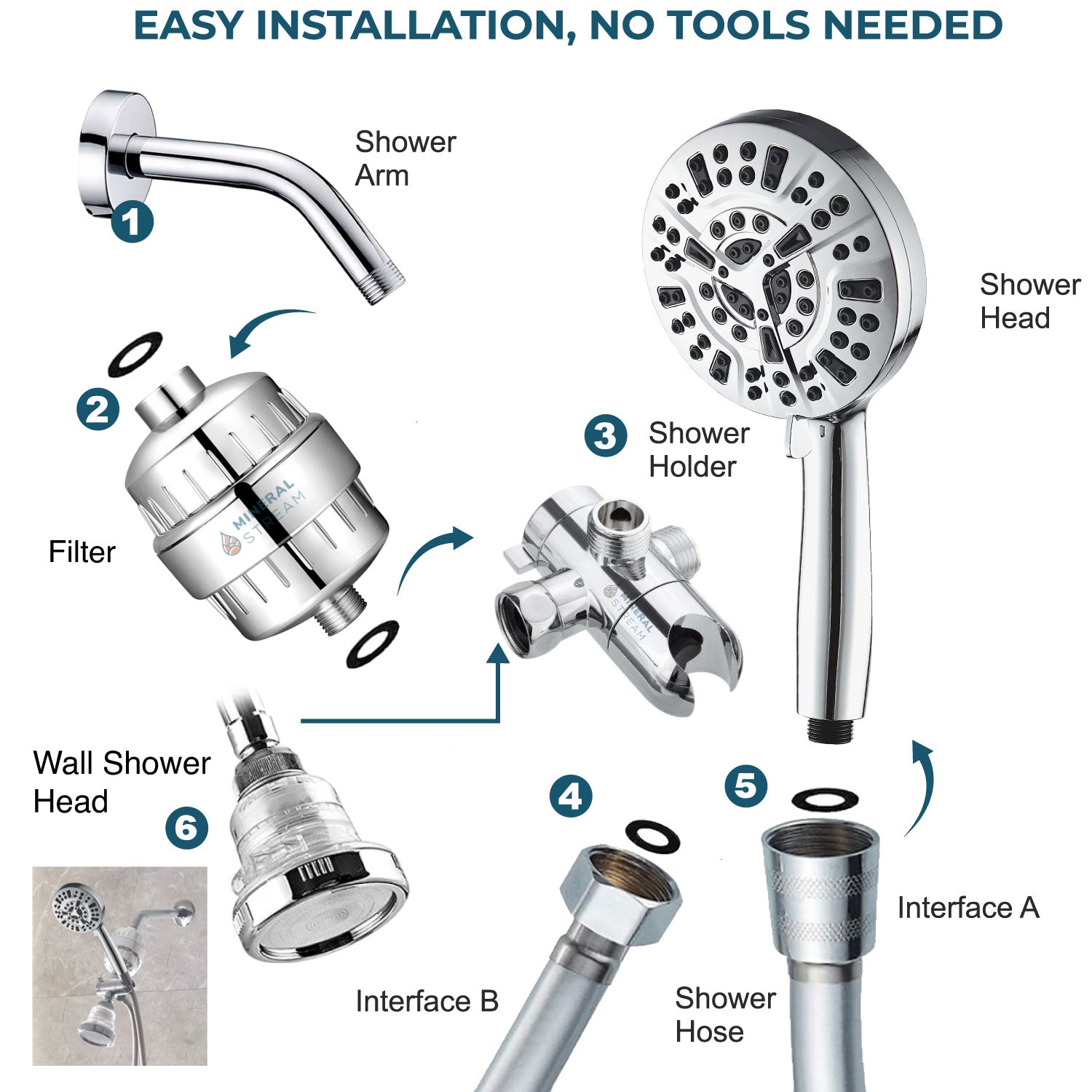 Luxe 10 Mode - słuchawka prysznicowa z systemem