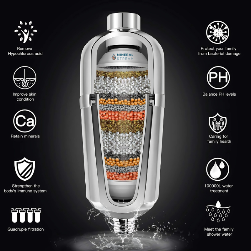 Bezpłatny wymienny wkład do zaawansowanego filtra prysznicowego