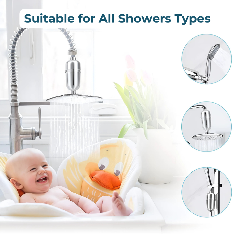 Zaawansowany filtr prysznicowy do twardej wody