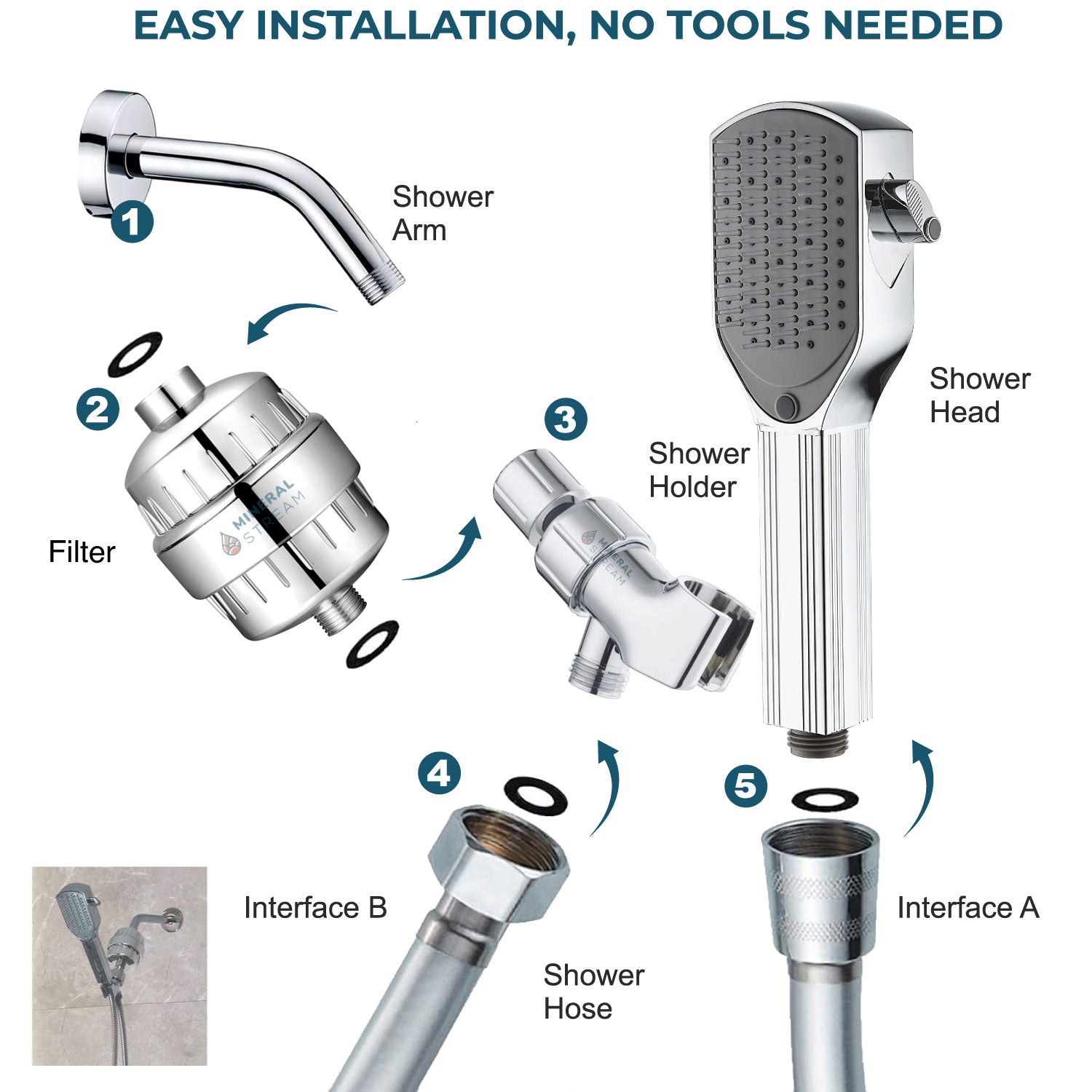 Kompletny zestaw prysznicowy z grzebieniem rozczesującym