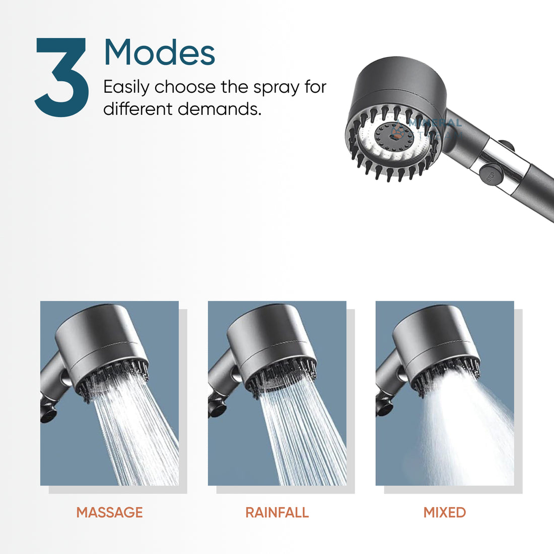 Ultimate Shower Massage Head Shower Essentials Kit