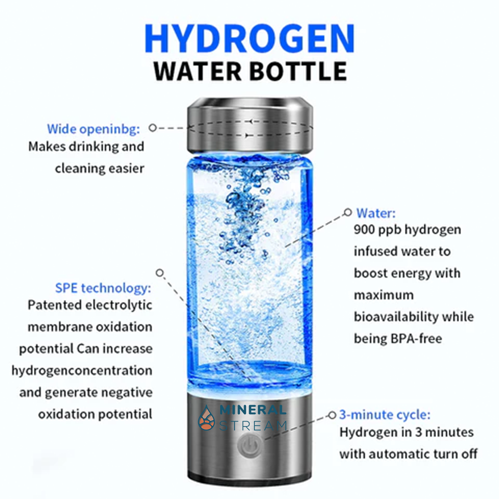 Original Hydrogen Water Bottle benefits - antioxidant and recovery support