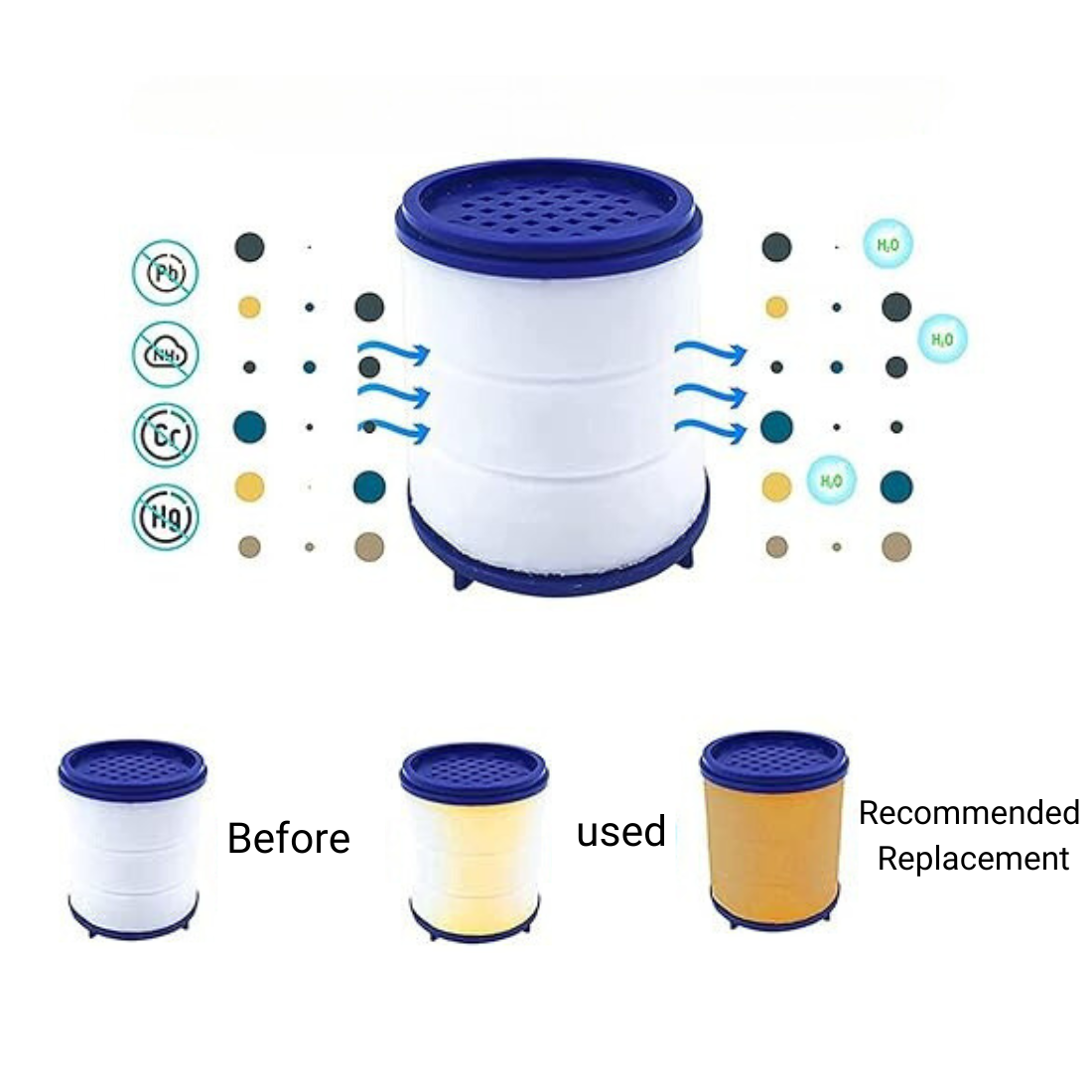 Filtr zamienny do kranu kuchennego