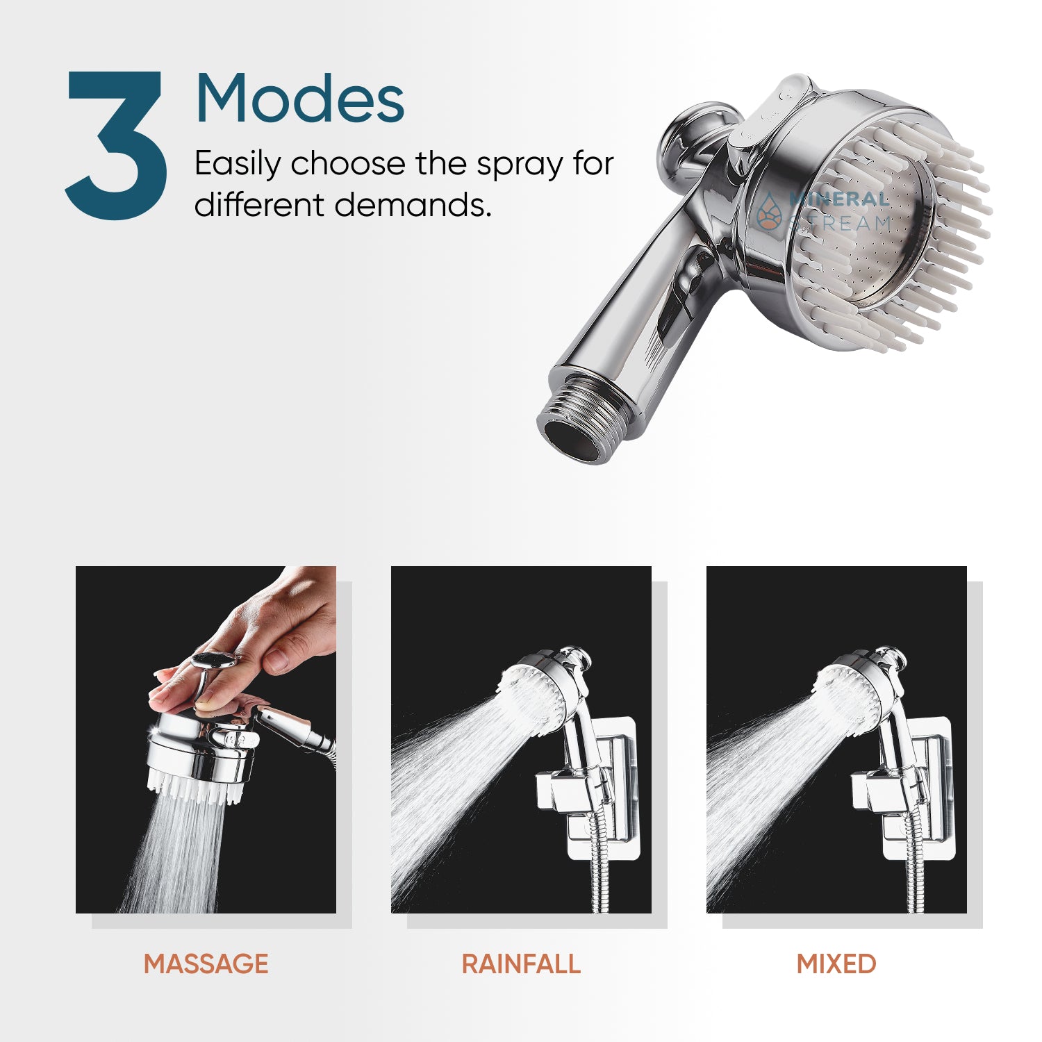 Dog Spa Showerhead Complete Shower Kit