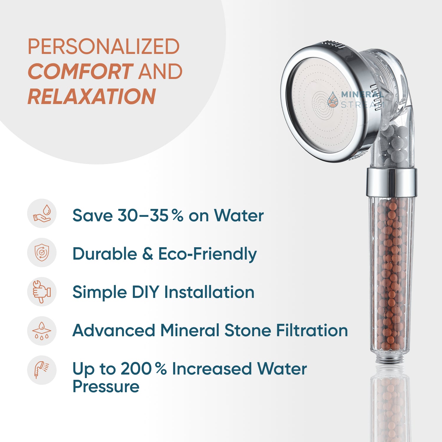 Mineralstream ™ Ionic Prysznic