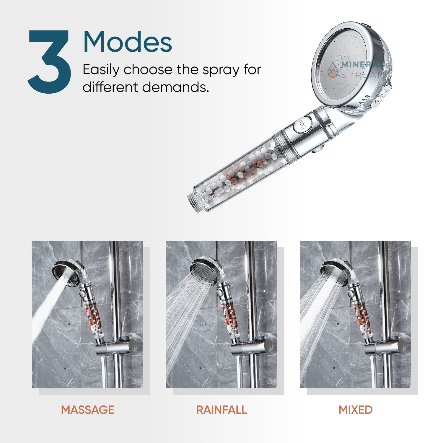 Zestaw prysznicowy Ionic Showerhead 2.0