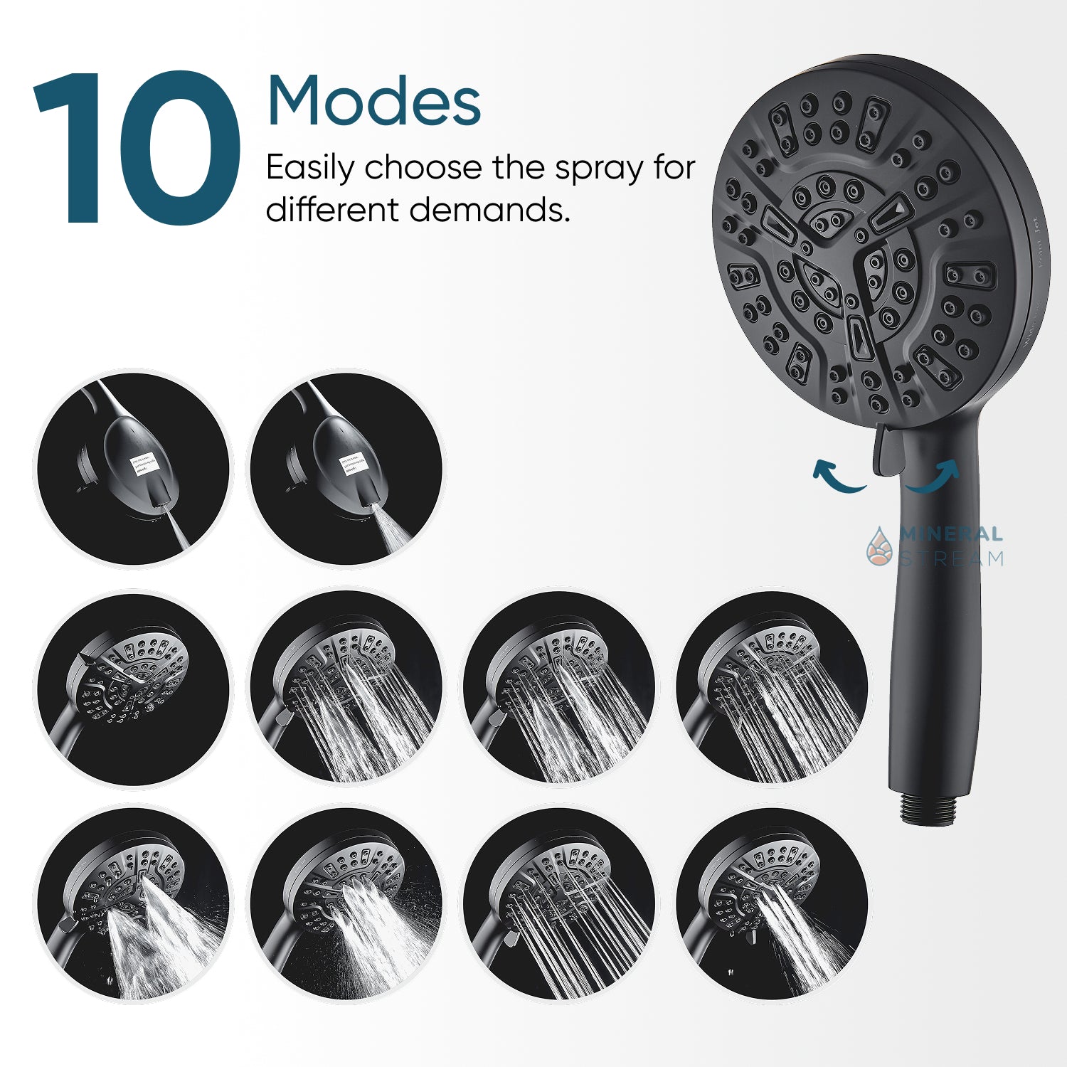 Podwójny system prysznicowy Luxe 10 Mode