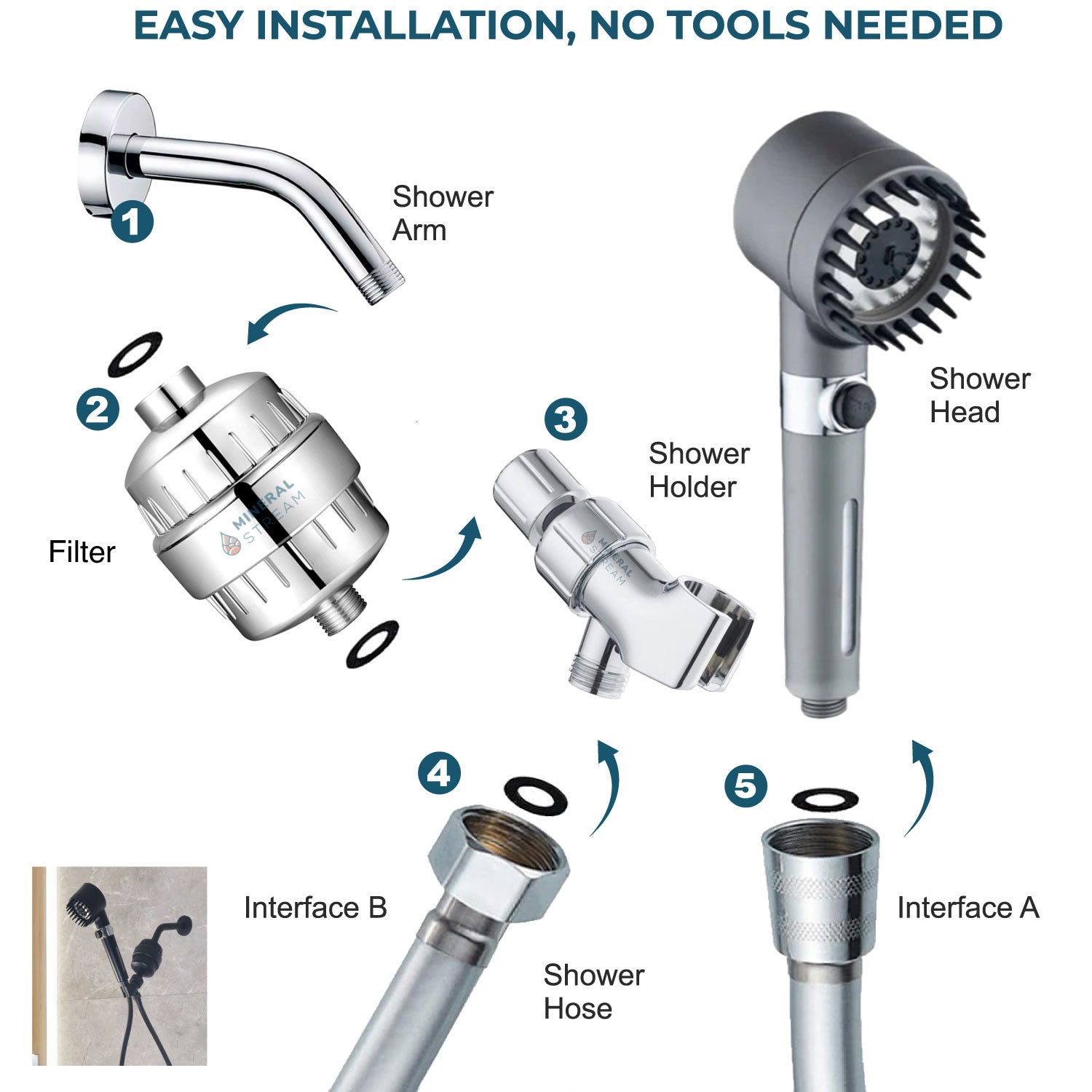 Słuchawka prysznicowa MineralStream z masażem i filtrem