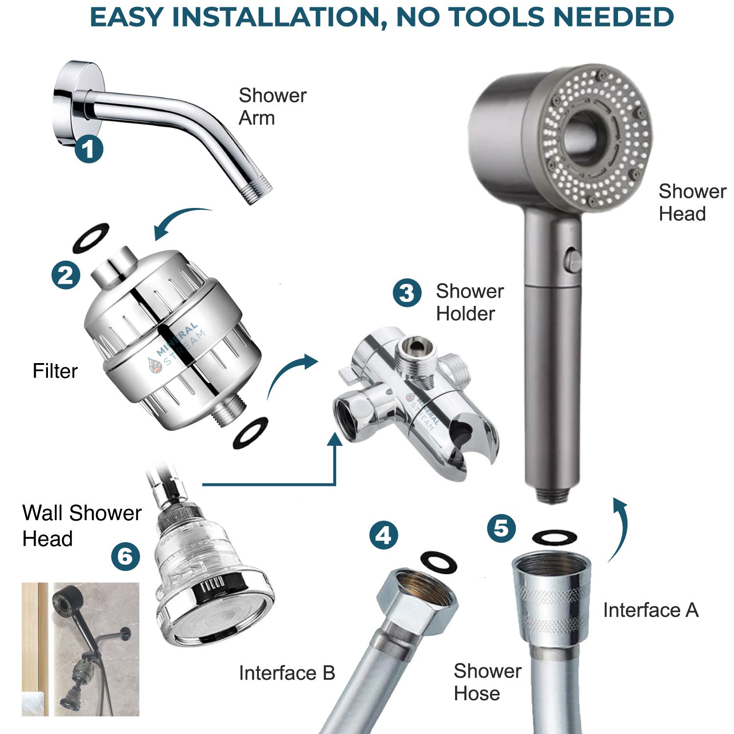 Hey Pure Filtered Dual - nowoczesna słuchawka prysznicowa