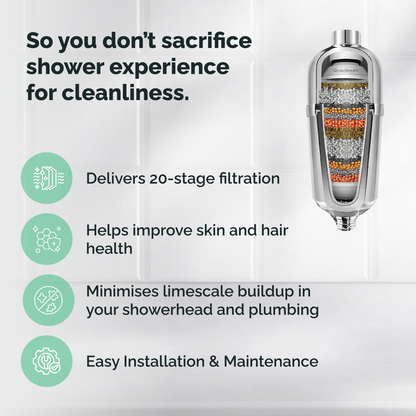 Zaawansowany filtr prysznicowy do twardej wody