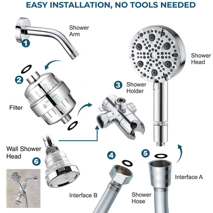 Podwójny system prysznicowy Luxe z 9 trybami