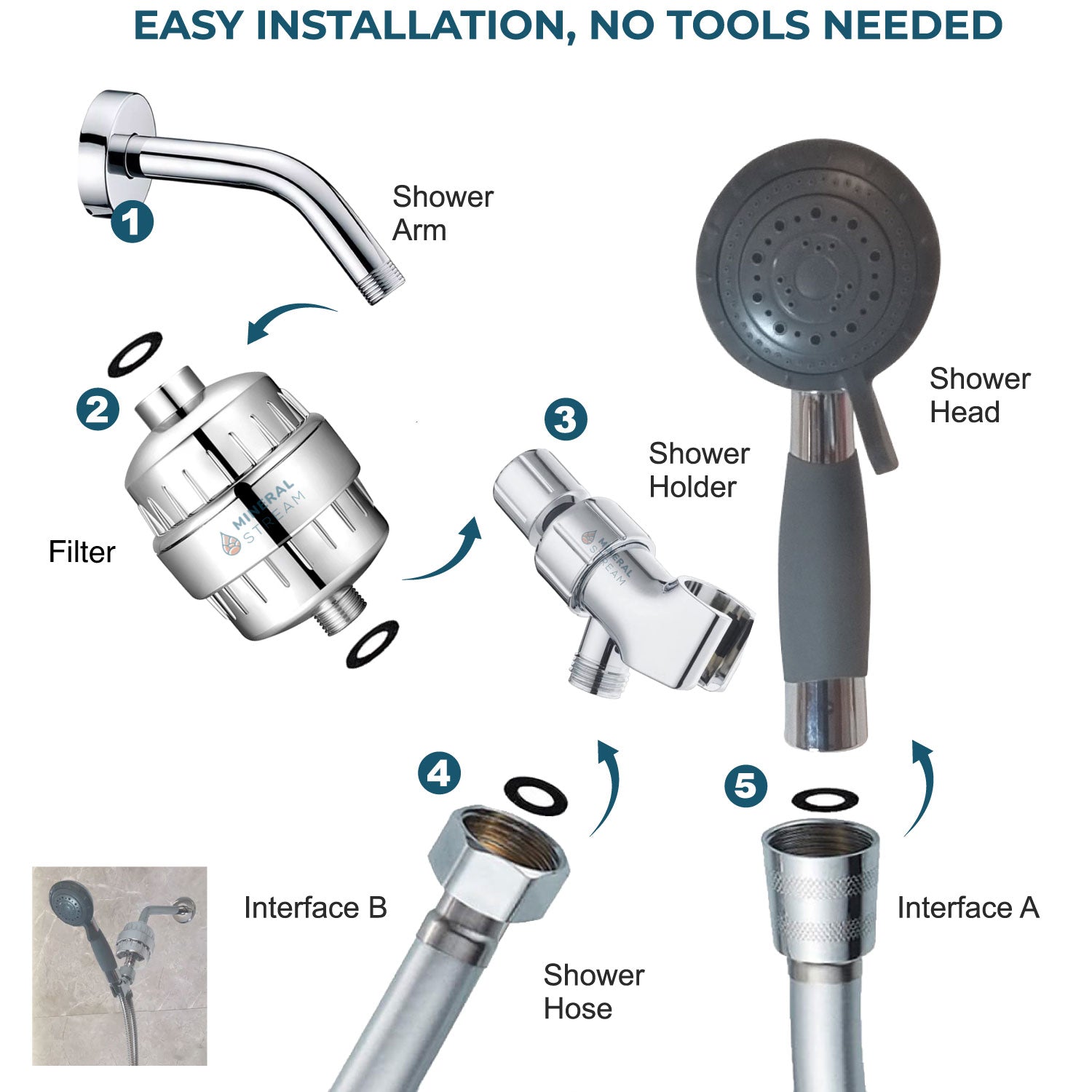 Wspomagający prysznic dla osób starszych