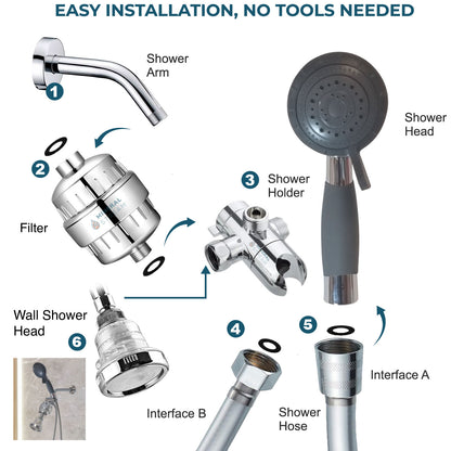 Wspomagający prysznic dla osób starszych