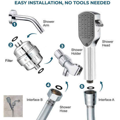 Kompletny zestaw prysznicowy z grzebieniem rozczesującym