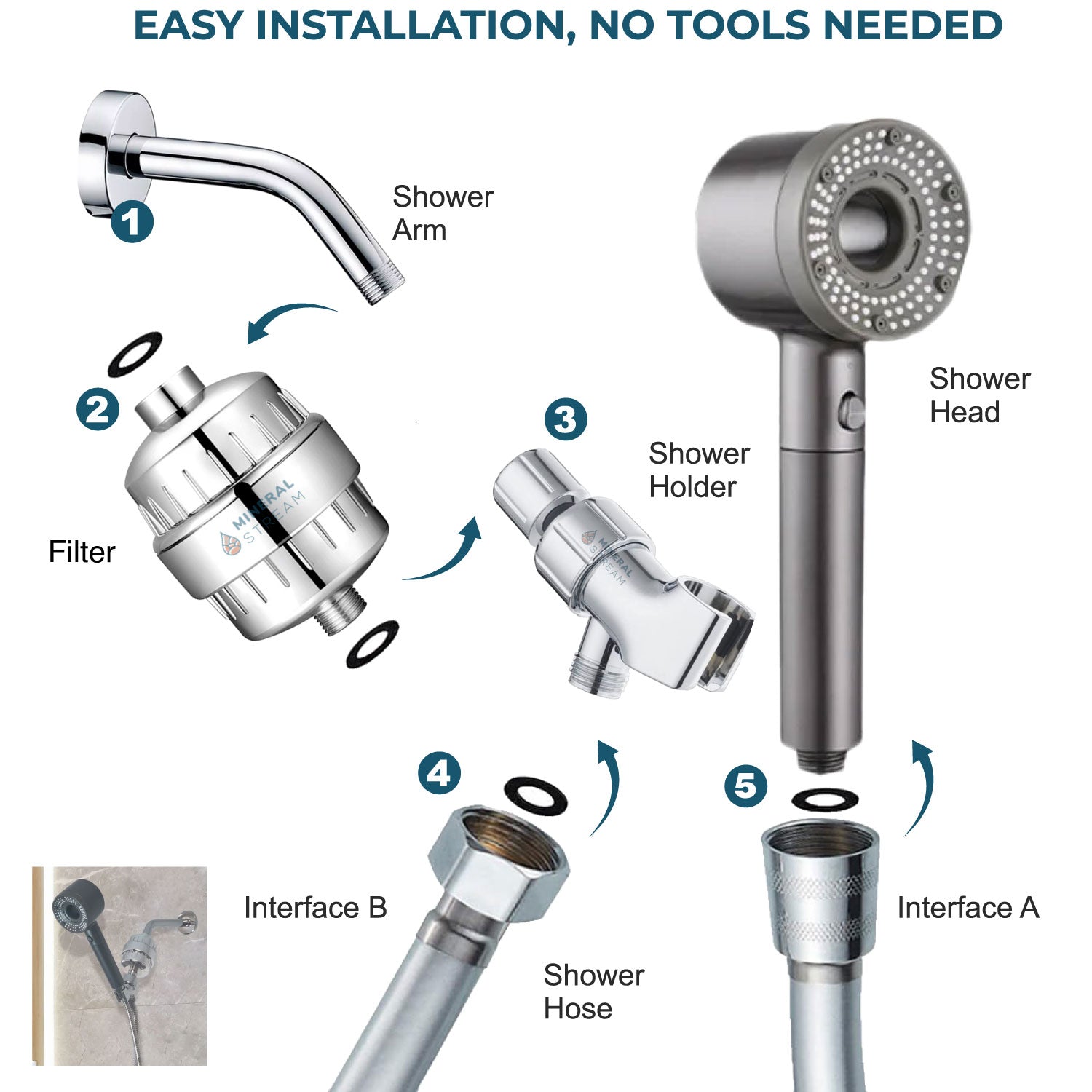 Hej-Pure, filtrowana głowica prysznicowa