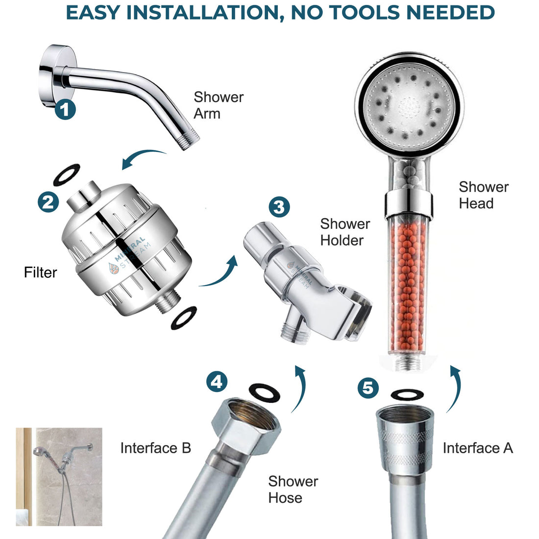 Słuchawka prysznicowa LED z zestawem akcesoriów