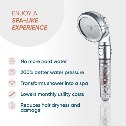 MineralStream ™ Ionic Shower Head 2.0