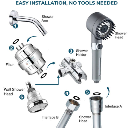 GŁOWICA PRYSZNICOWA Z FILTREM MINERALSTREAM MASSAGE